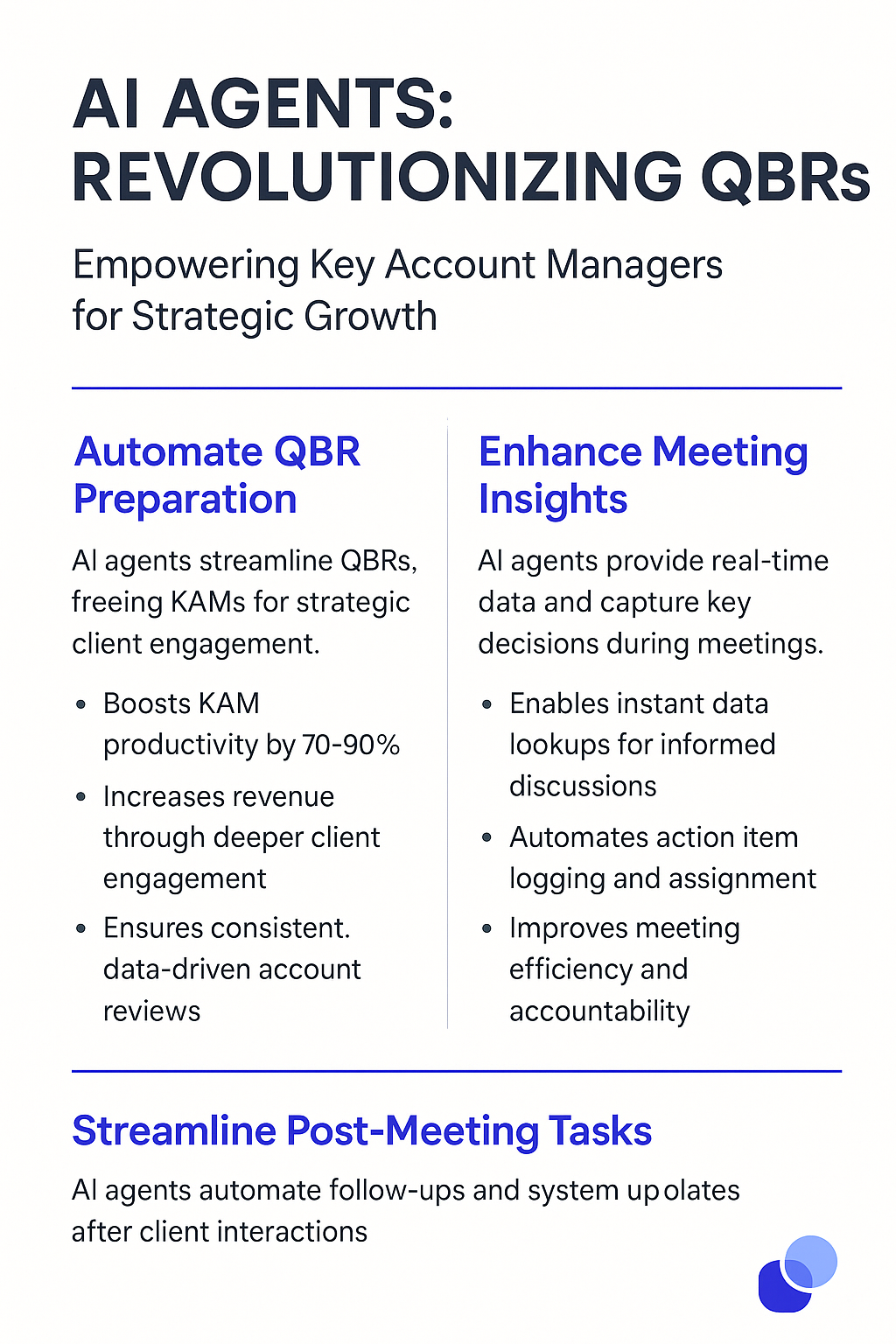 QBR Meeting Agent infographic showing three key benefits: automated preparation, real-time insights, and streamlined post-meeting tasks for Key Account Managers