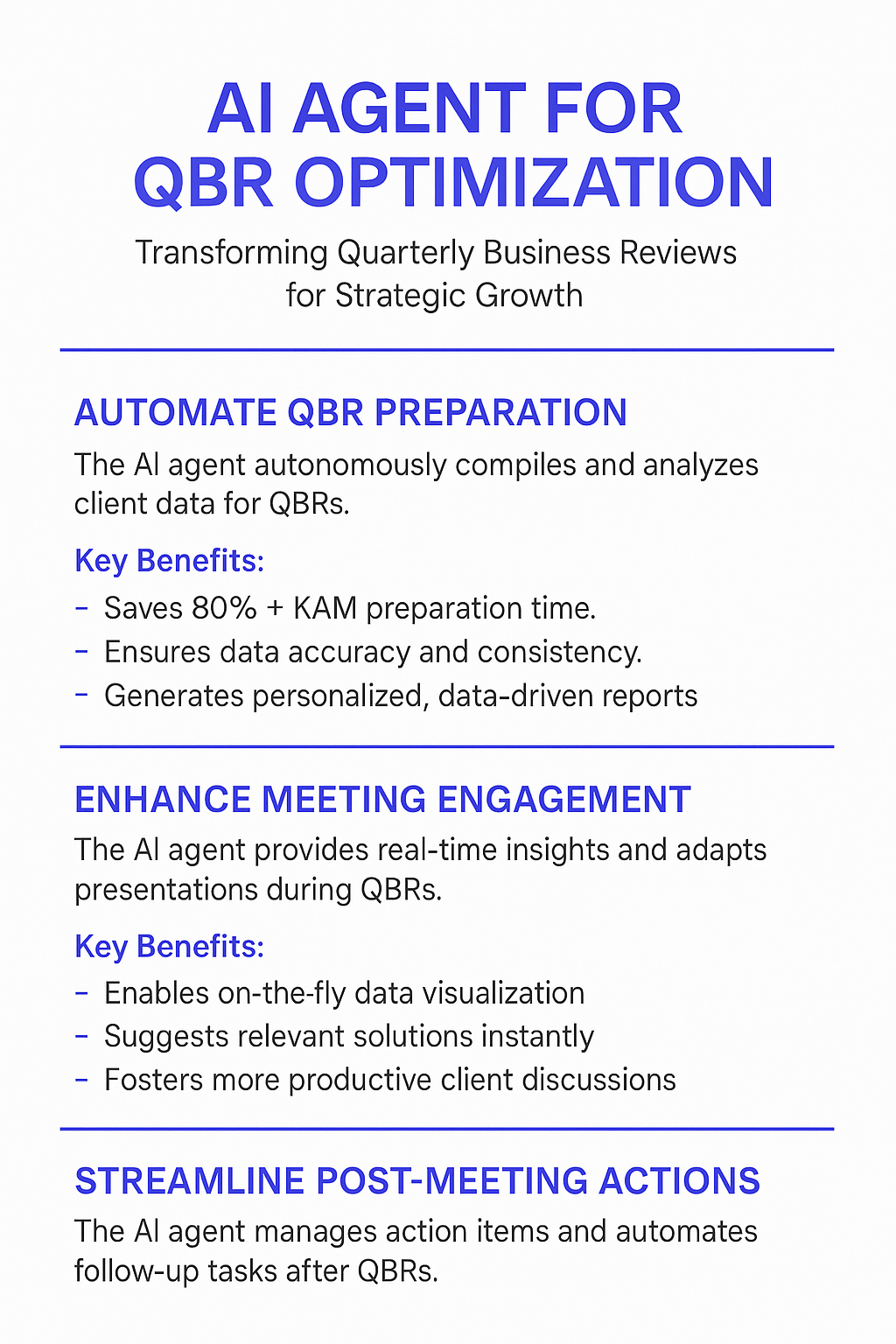 AI Agent for QBR Optimization infographic showing automated QBR preparation saving 80% KAM time, enhanced meeting engagement with real-time insights, and streamlined post-meeting action management for Quarterly Business Reviews
