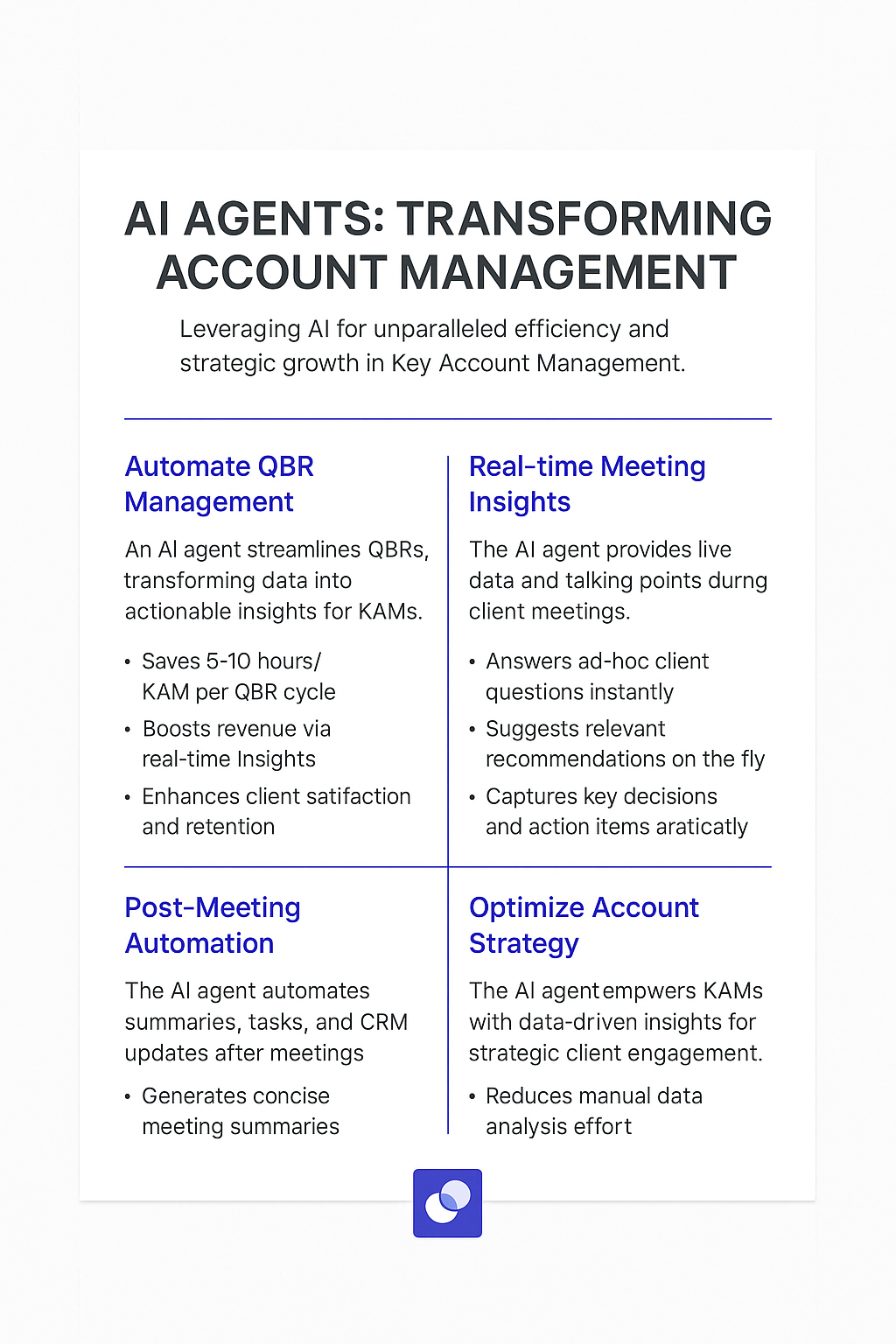 AI Agents Transforming Account Management infographic - quarterly business review automation benefits including 5-10 hours saved per QBR cycle, real-time meeting insights, and post-meeting automation for key account managers