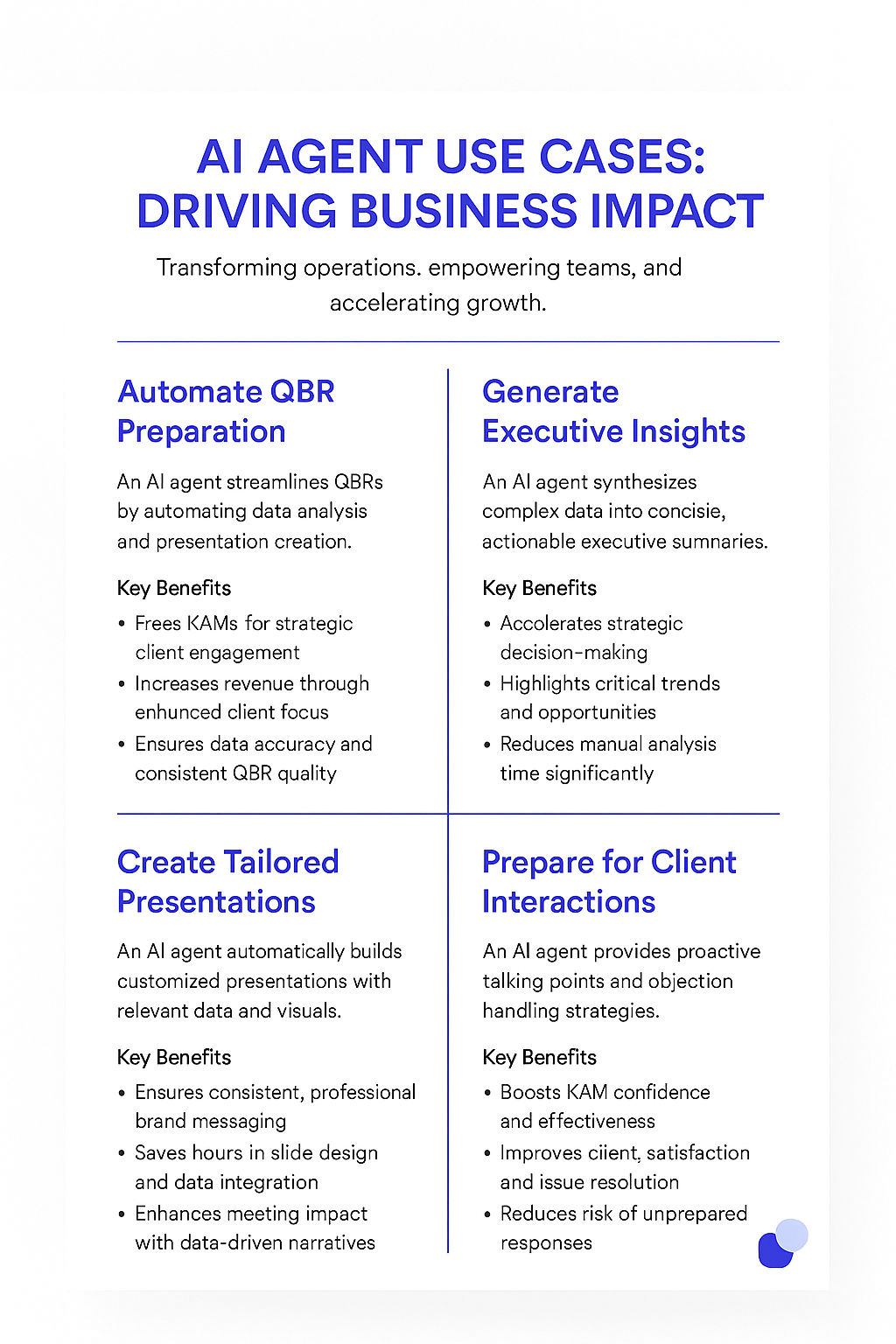 AI Agent Use Cases: Driving Business Impact infographic showing QBR automation benefits including automated preparation, executive insights generation, tailored presentations, and client interaction preparation for Key Account Managers