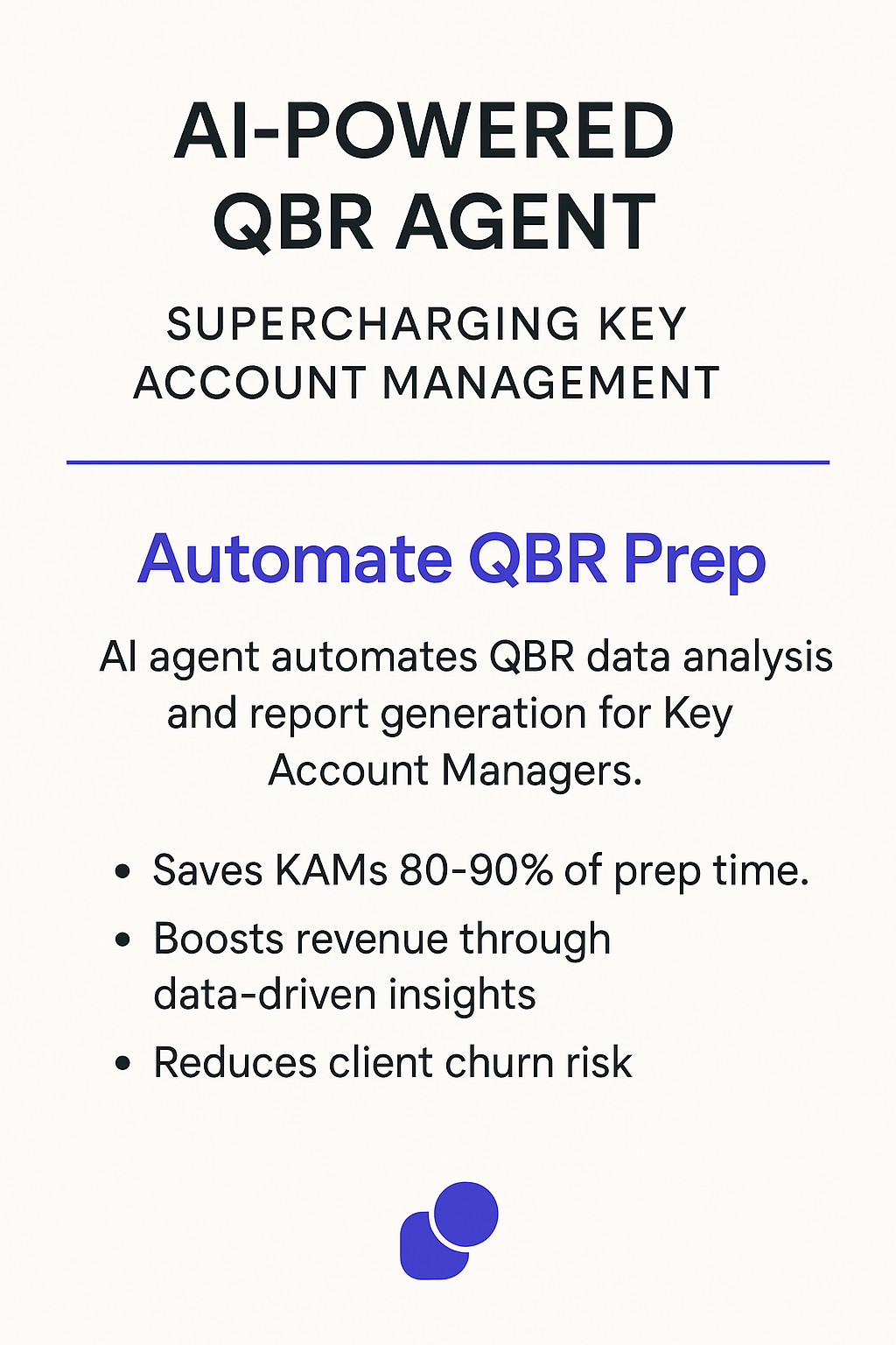 AI-Powered QBR Agent infographic showing quarterly business review automation benefits - saves 80-90% prep time, boosts revenue through data-driven insights, reduces client churn risk for key account management