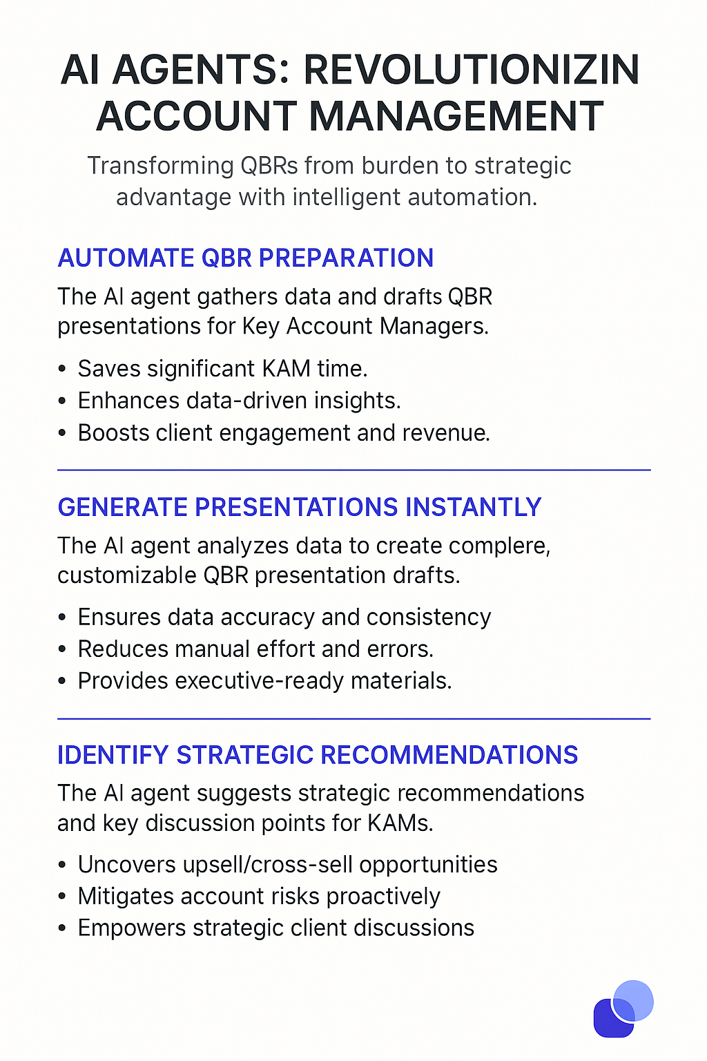 AI Agents revolutionizing account management infographic - automate QBR preparation, generate presentations instantly, identify strategic recommendations for Key Account Managers