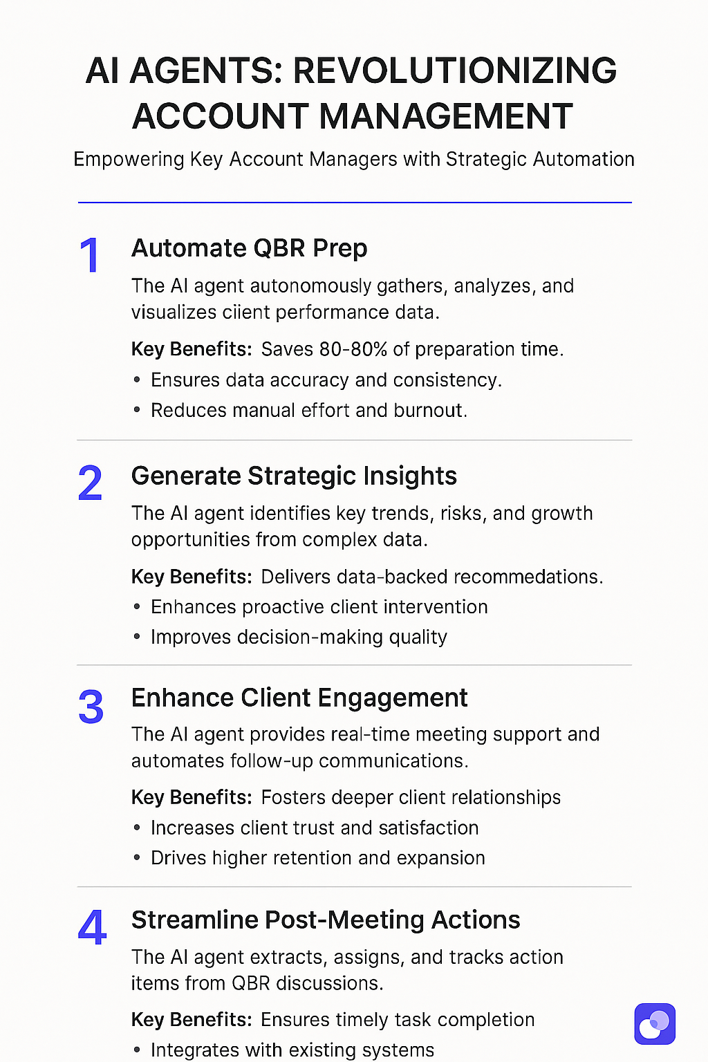 AI Agents Revolutionizing Account Management infographic showing QBR automation benefits - automate QBR prep, generate strategic insights, enhance client engagement, streamline post-meeting actions for quarterly business reviews