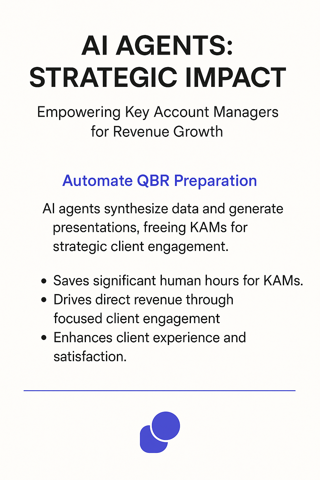 AI Agents Strategic Impact infographic - empowering key account managers for revenue growth through automated QBR preparation and enhanced client engagement