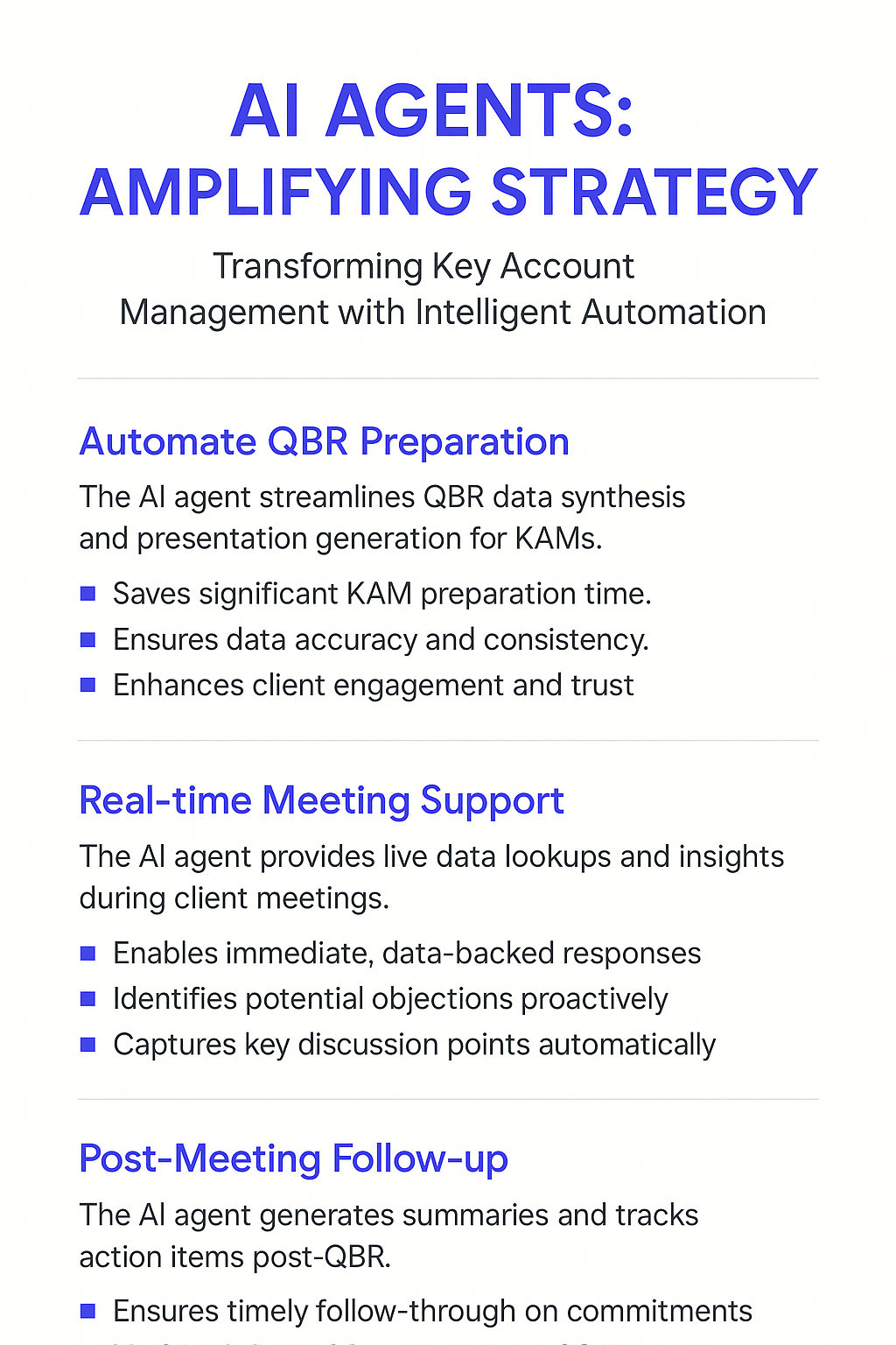 AI Agents: Amplifying Strategy infographic showing how QBR agents automate preparation, provide real-time meeting support, and handle post-meeting follow-up for key account managers