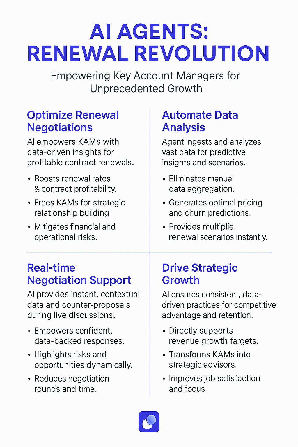 AI Agents Renewal Revolution infographic showing vendor contract negotiation benefits - optimize renewal negotiations, automate data analysis, real-time negotiation support, and drive strategic growth for key account managers
