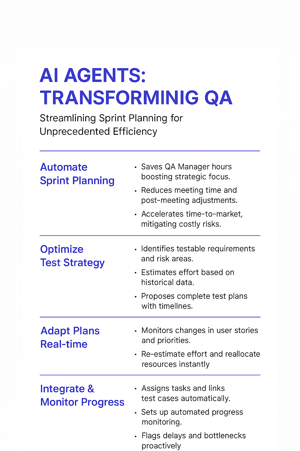 AI Agents Transforming QA infographic - streamlining sprint planning for unprecedented efficiency through automated sprint planning, optimized test strategy, real-time plan adaptation, and integrated progress monitoring for quality assurance managers