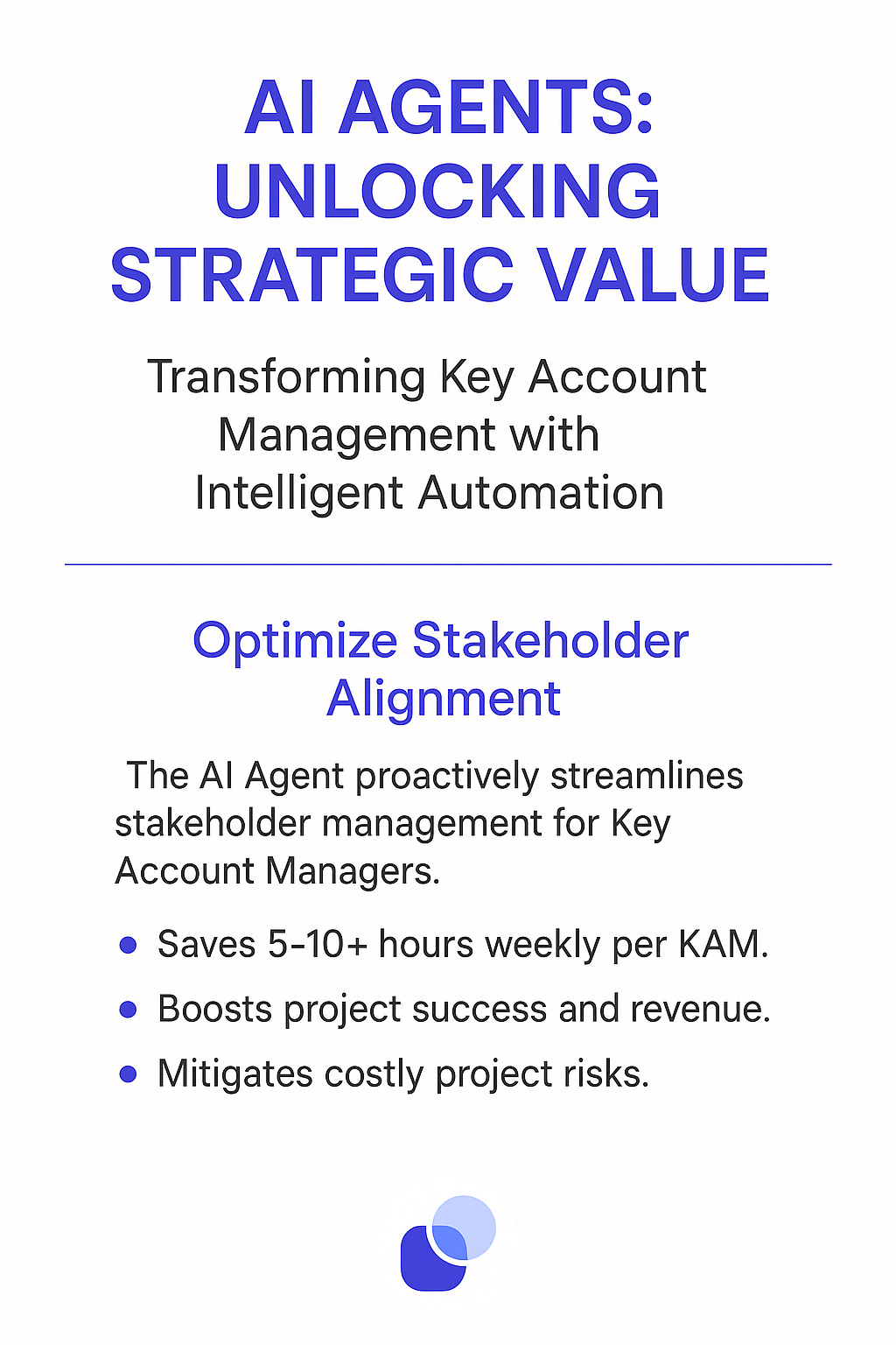 AI Agents: Unlocking Strategic Value infographic showing how stakeholder alignment agents transform key account management with intelligent automation, saving 5-10+ hours weekly per KAM and boosting project success