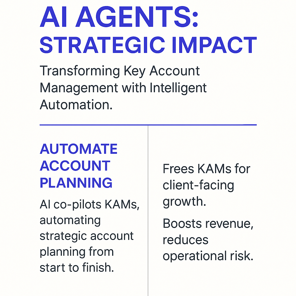 AI AGENTS: STRATEGIC IMPACT infographic - Transforming Key Account Management with Intelligent Automation for strategic account planning