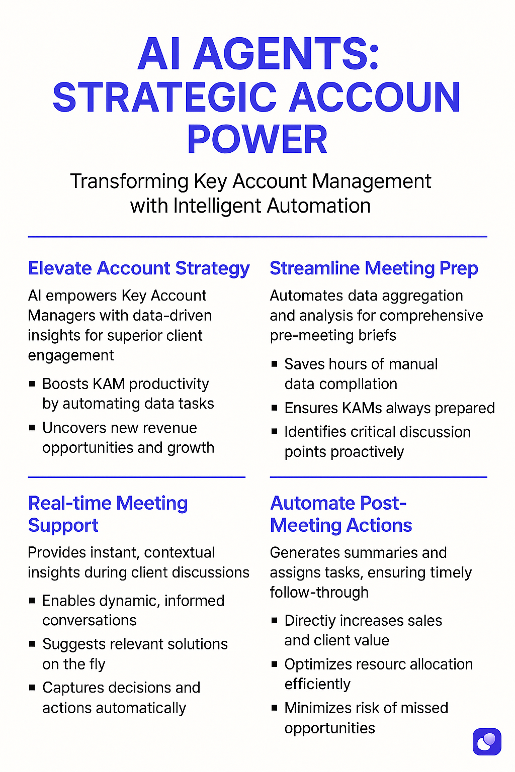 AI Agents Strategic Account Power infographic - transforming key account management with intelligent automation including elevated account strategy, real-time meeting support, streamlined meeting prep