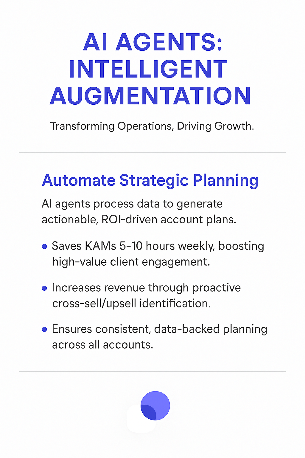 AI Agents Intelligent Augmentation infographic showing strategic account planning automation benefits for key account managers including 5-10 hours weekly savings and increased revenue through cross-sell upsell identification