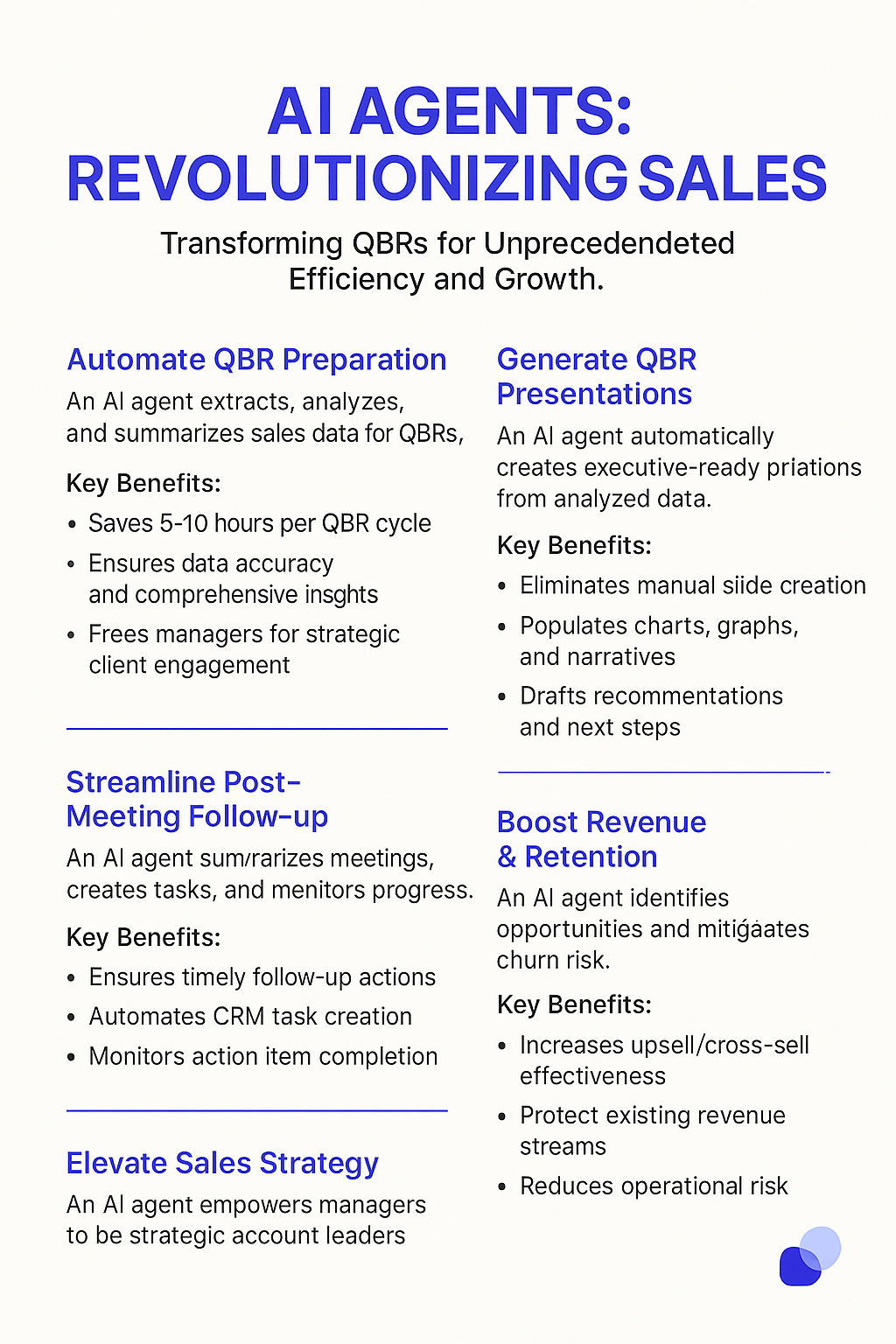 AI Agents Revolutionizing Sales infographic - comprehensive guide showing how quarterly business review automation transforms QBR preparation, presentation generation, follow-up, and revenue growth for commercial sales managers