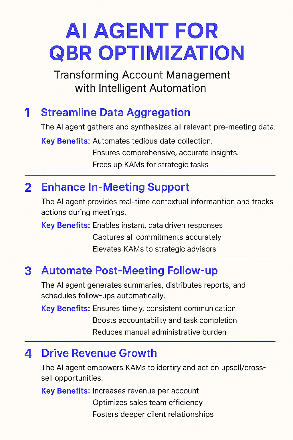 AI Agent for QBR Optimization infographic showing streamlined data aggregation, enhanced in-meeting support, automated post-meeting follow-up, and revenue growth through upsell opportunities for quarterly business reviews