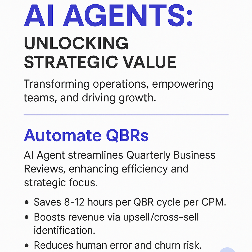 AI Agents unlocking strategic value infographic - Automate QBRs saving 8-12 hours per cycle, boost revenue via upsell identification, reduce human error and churn risk
