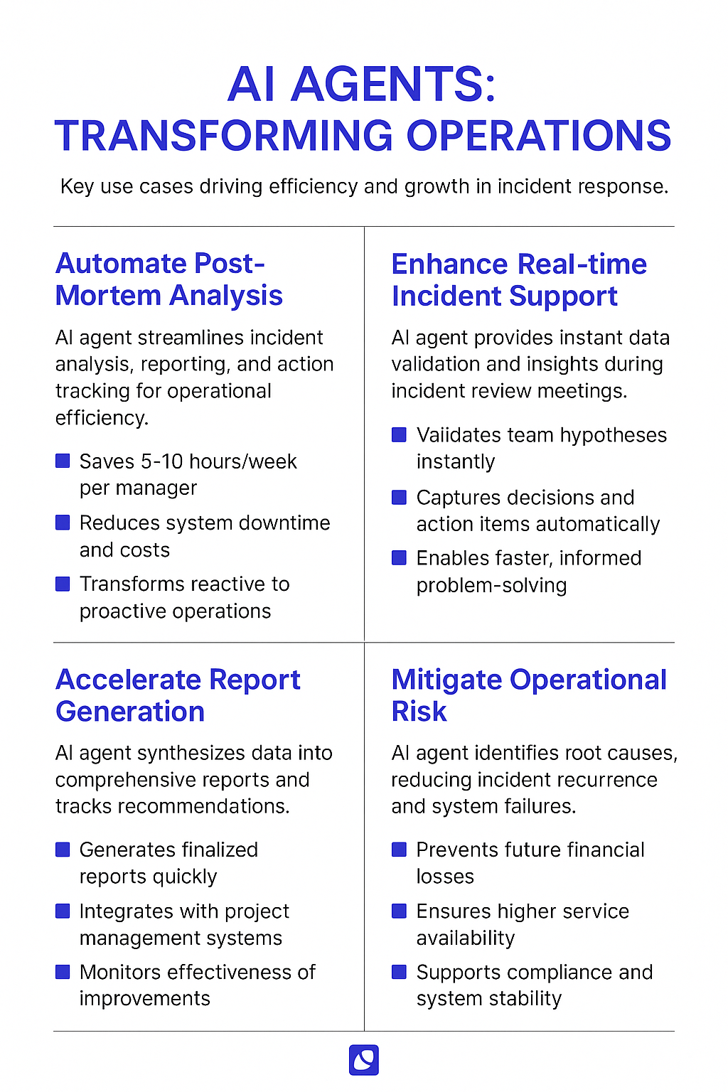 AI Agents Transforming Operations infographic showing automated post-mortem analysis, real-time incident support, accelerated report generation, and operational risk mitigation for Operations Technology Managers