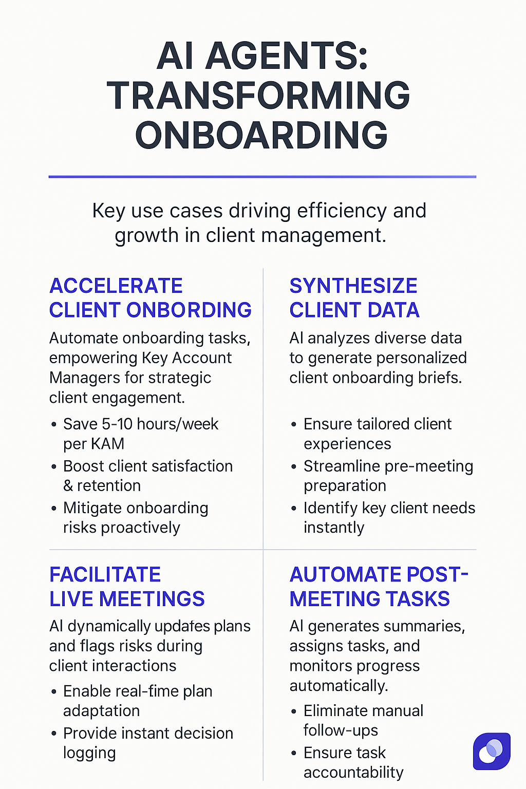 AI Agents: Transforming Onboarding infographic - accelerate client onboarding, synthesize data, facilitate meetings, automate tasks for Key Account Managers