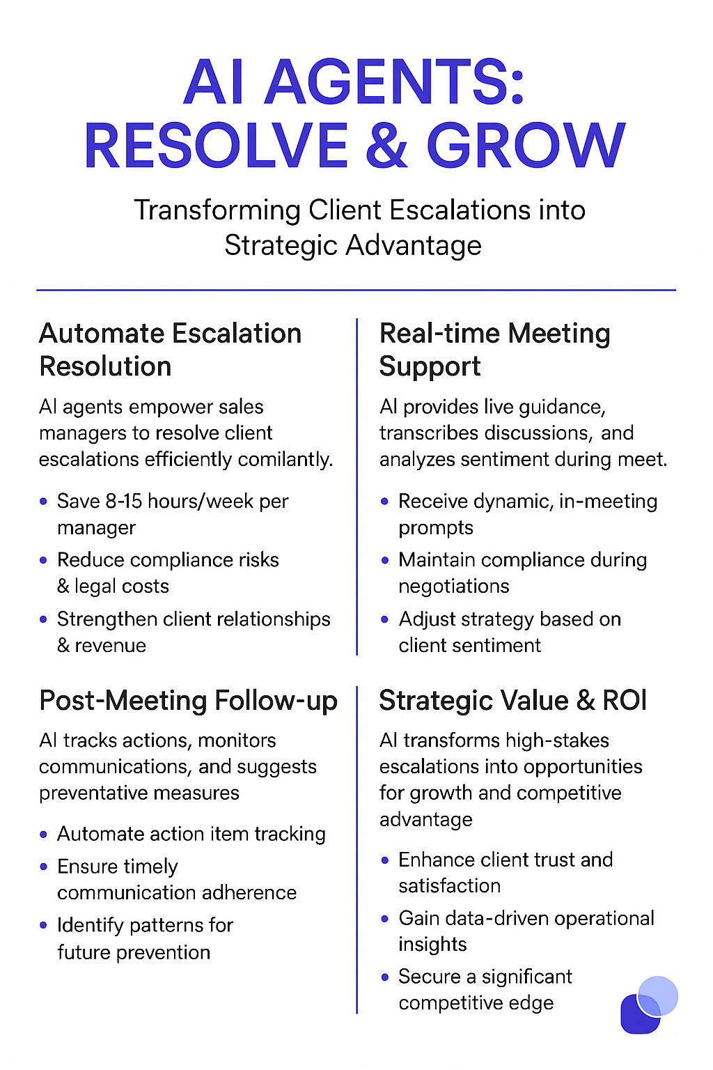 AI Agents Resolve & Grow infographic showing how to achieve personal escalation resolution through automated de escalation strategies, real-time meeting support, and strategic escalation management for government sales managers