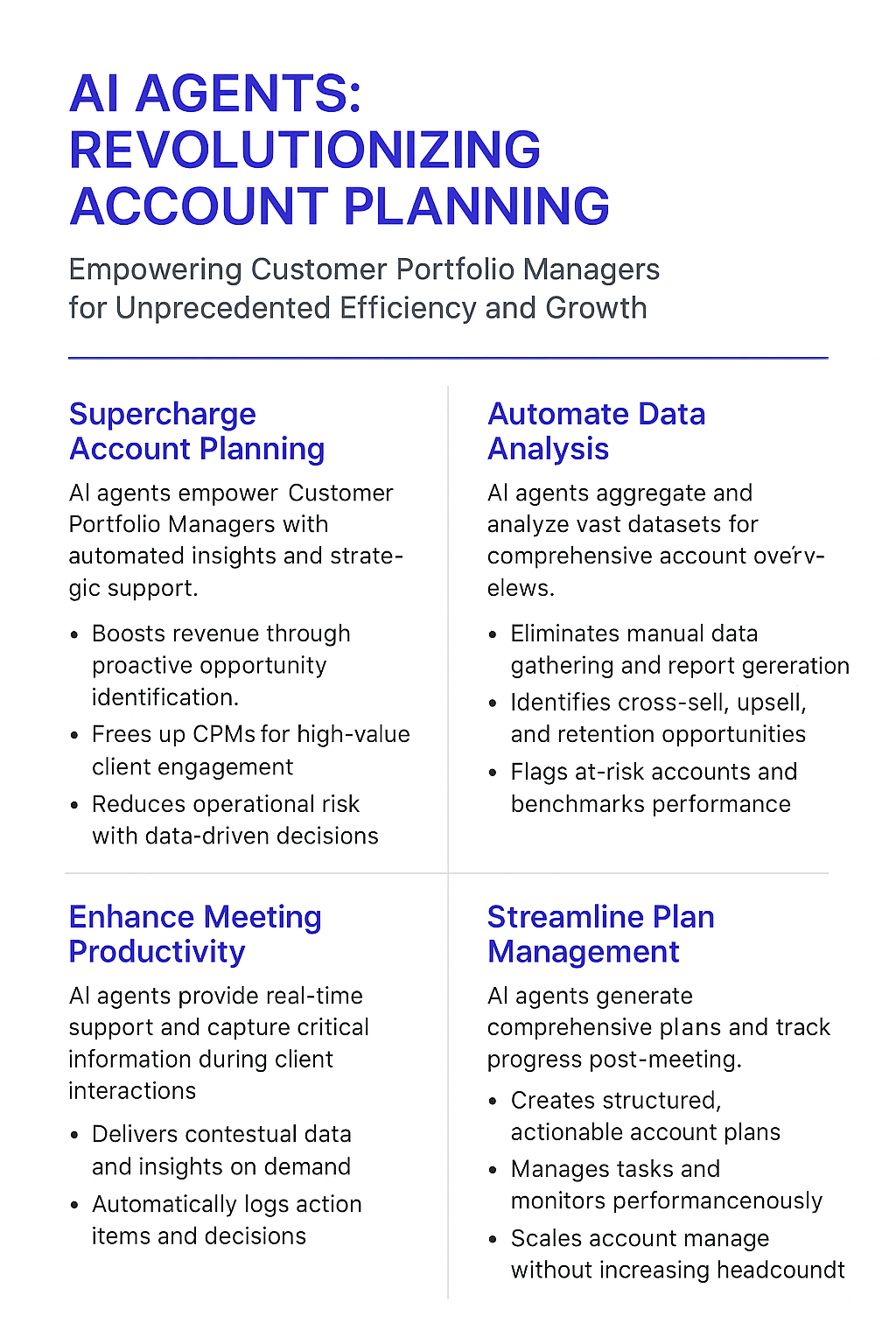 AI Agents Revolutionizing Account Planning infographic for Customer Portfolio Managers - automated data analysis, enhanced meeting productivity, streamlined plan management, and strategic account planning best practices