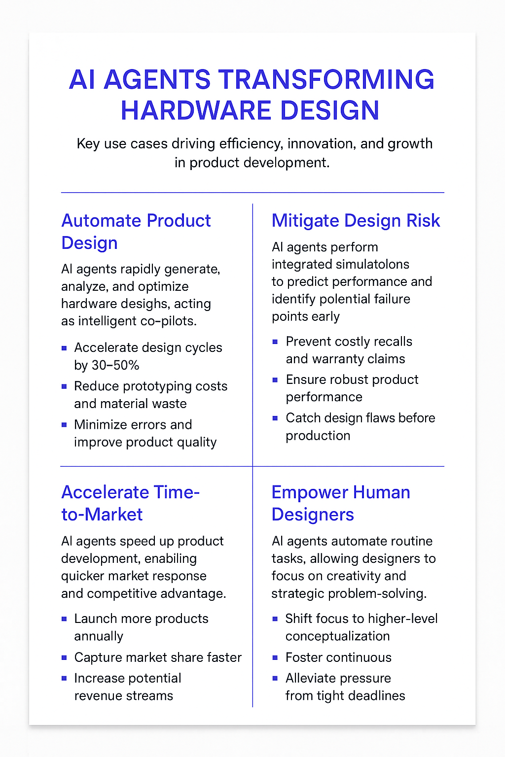 Infographic showing workflow, benefits, and ROI of a Hardware Systems Product Designer AI Agent: generative design, CAD, simulation, manufacturability, industry impact.