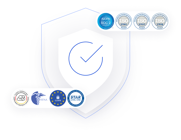 Security Certifications
