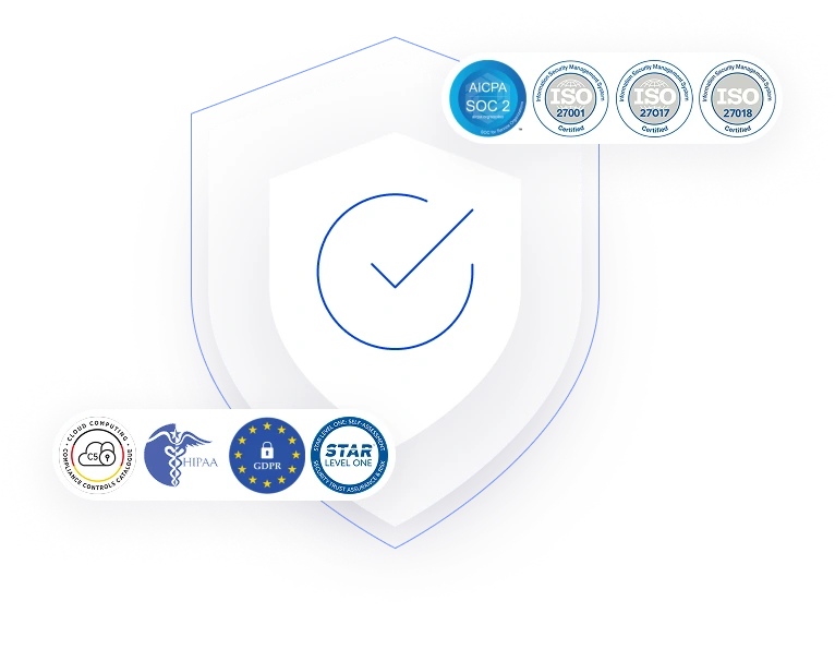 Security Certifications