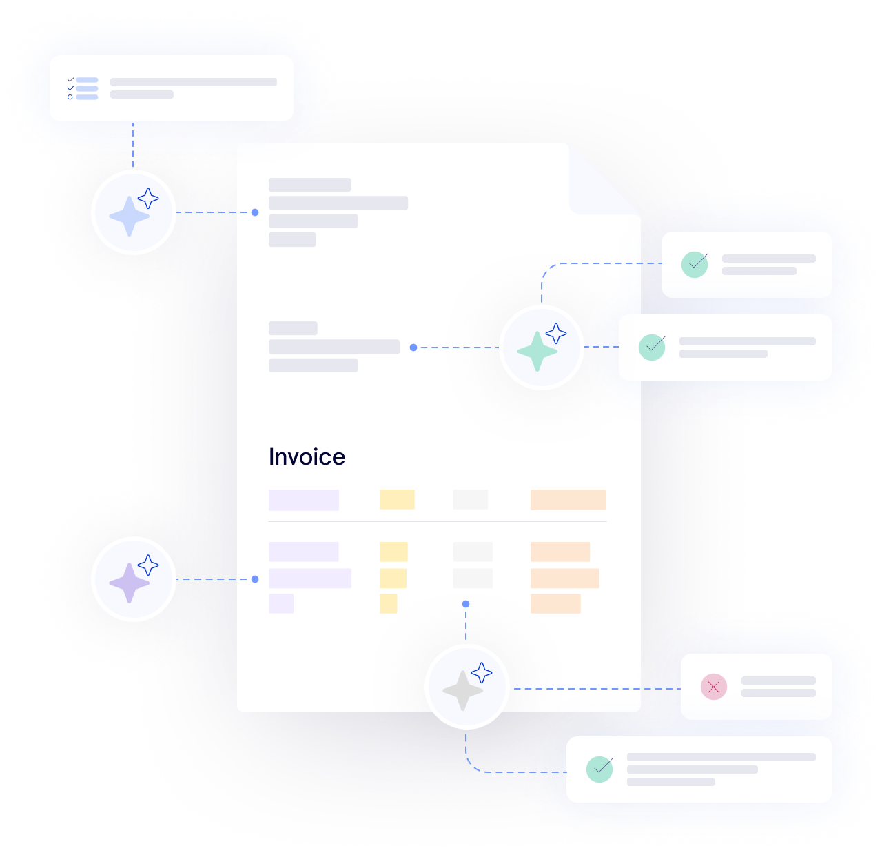 AI-powered order processing automation by Hypatos