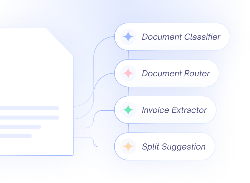 Agent collaboration interface showing shared decisions and handoffs