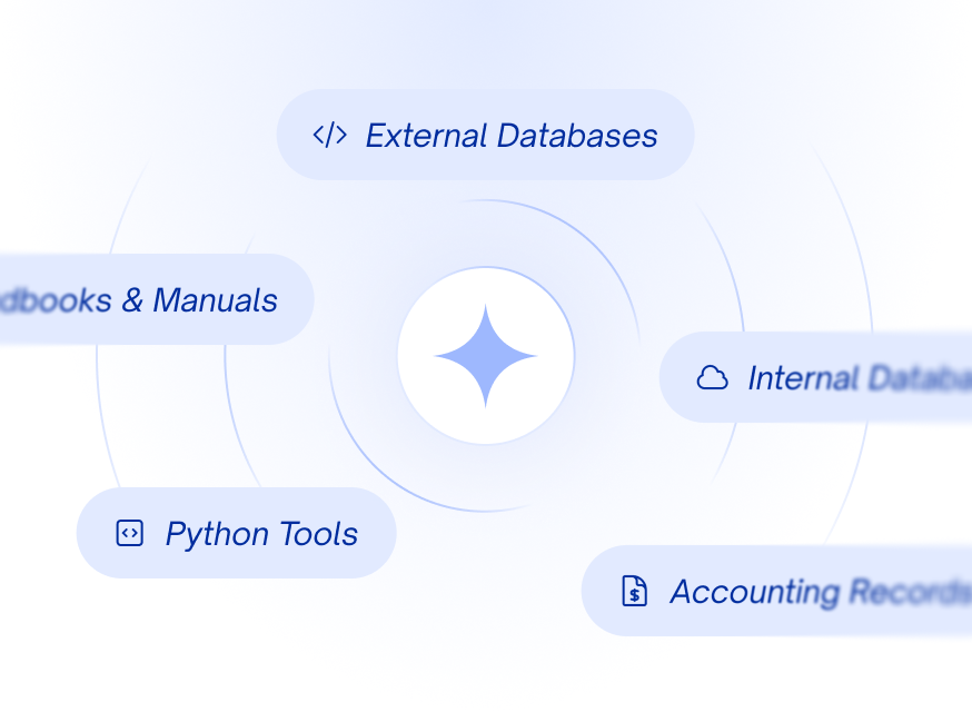 Agent tool interface showing connected business systems and actions