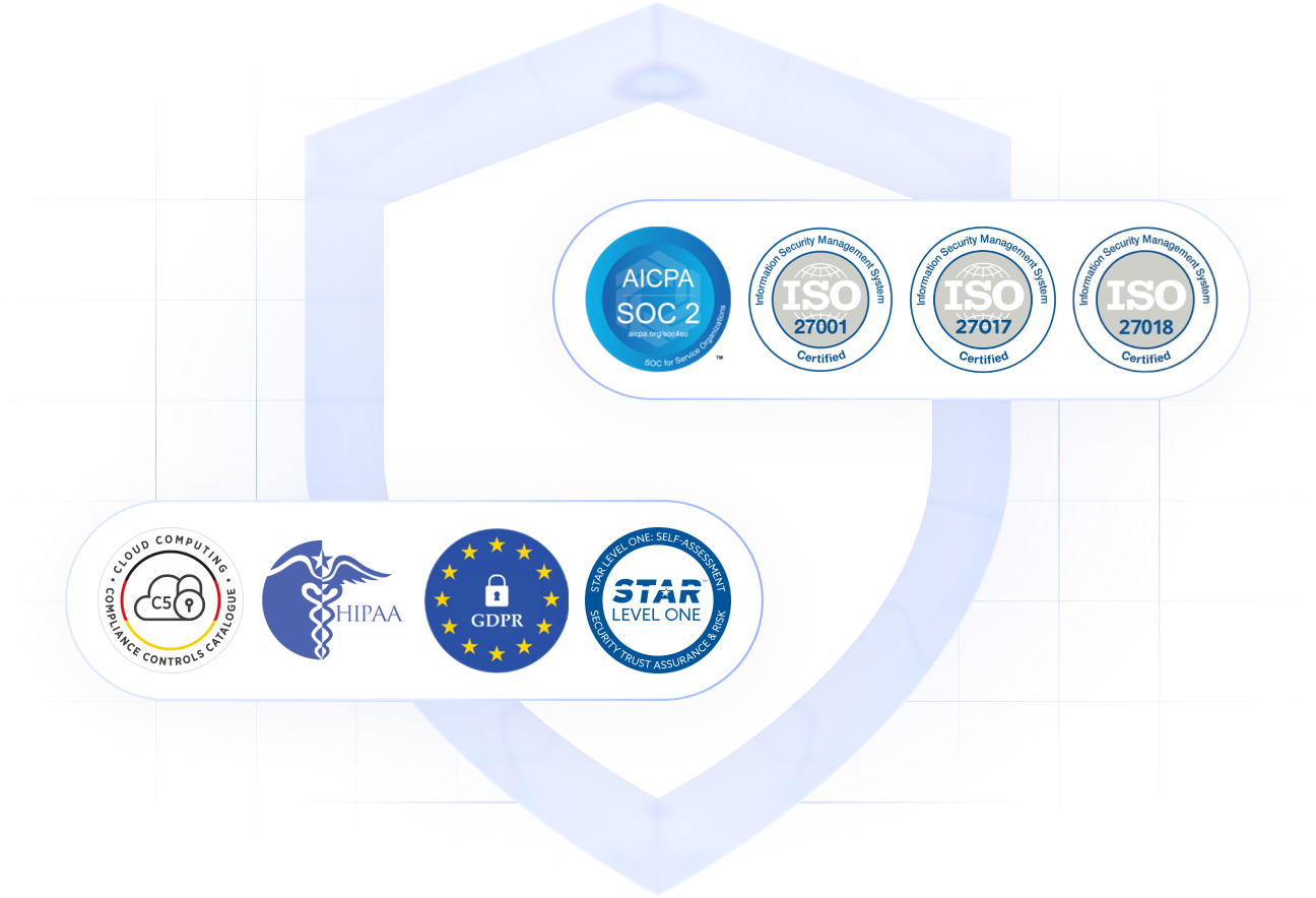 Shield illustration with ISO SOC HIPAA and other security certifications