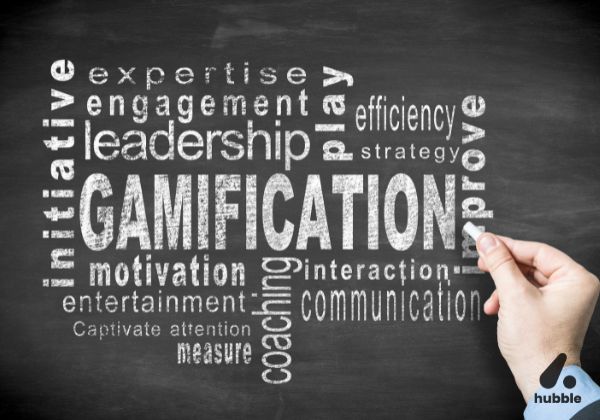 Word cloud with "Gamification" and related terms, representing its impact on employee motivation and productivity.