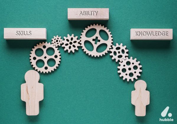 Wooden gears connecting figures labeled skills, ability, and knowledge, symbolizing the psychology behind effective sales motivation.