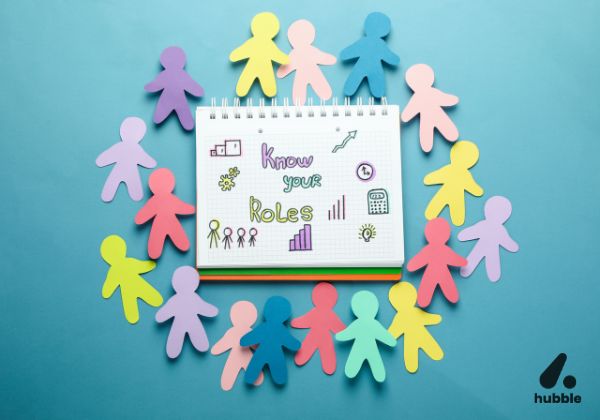 Notebook with "Know Your Roles" text surrounded by colourful paper cut-out figures, symbolising accountability in achieving goals.