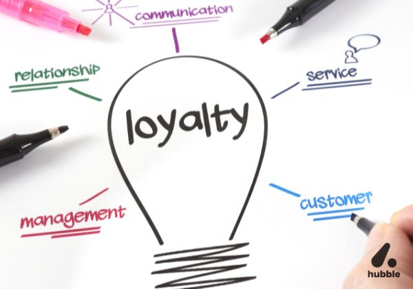Hand-drawn lightbulb with the word "loyalty," surrounded by terms like communication, service, and management, illustrating customer retention factors.