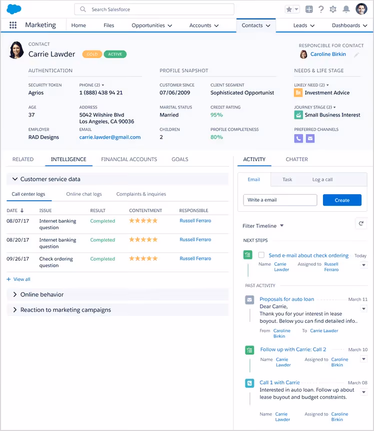Creación automatizada de contactos y acuerdos