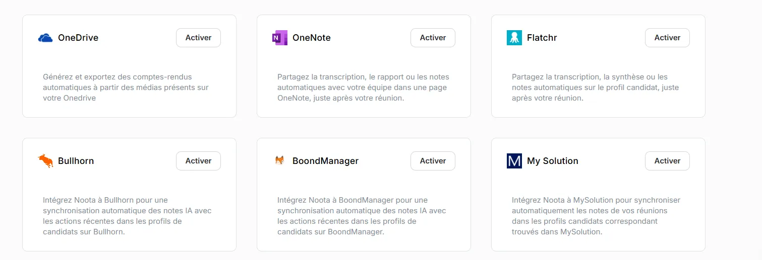 Schalten Sie die Integration mit einem Klick ein