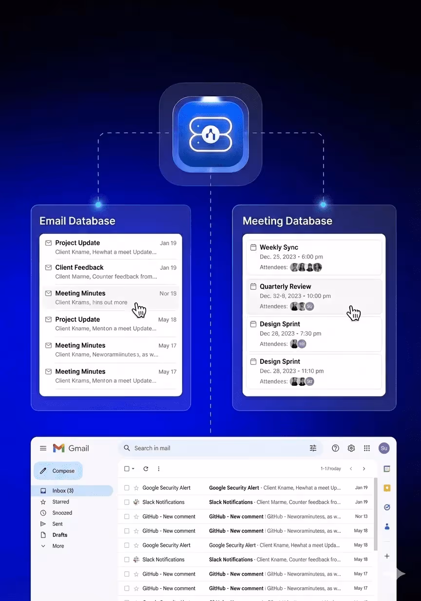 Contextual AI Emails