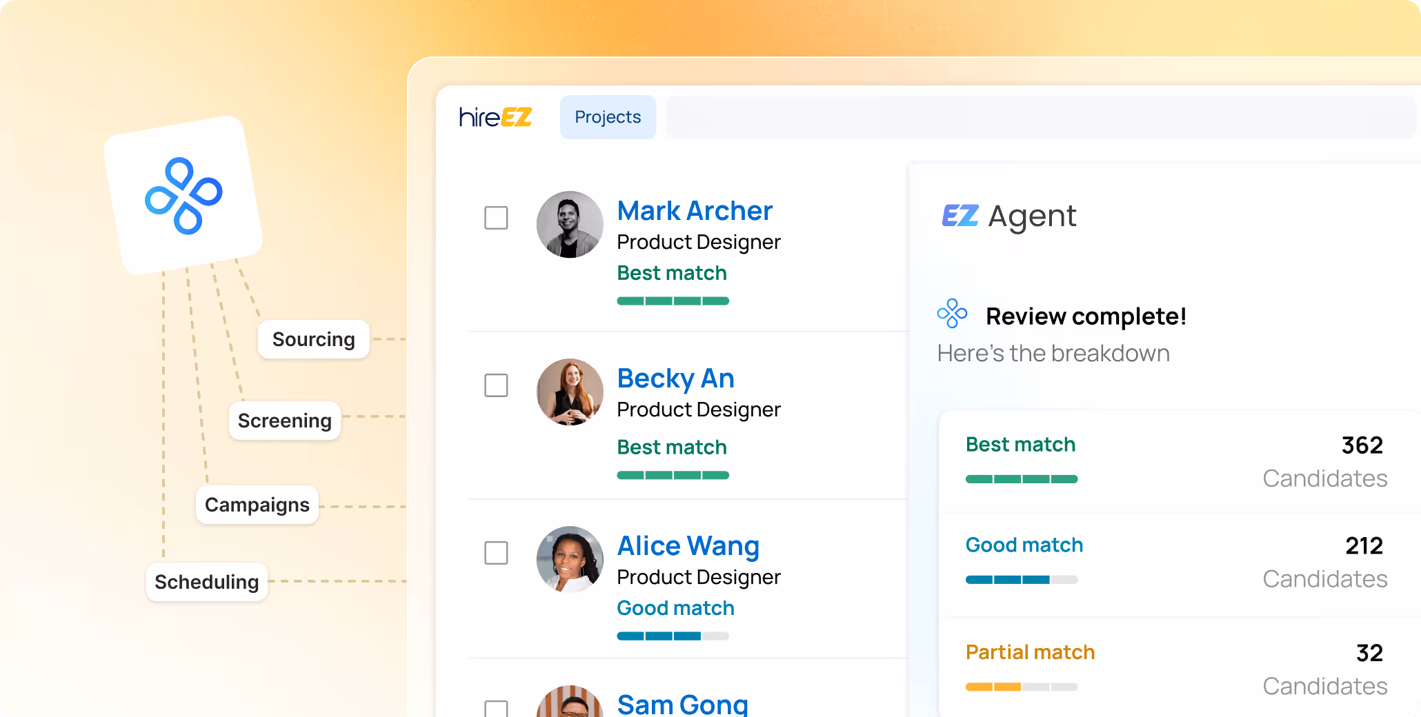 HireEZ Review & Alternatives