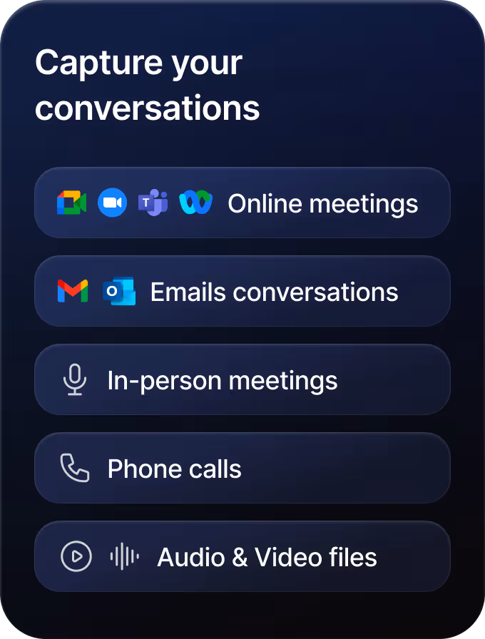 conversation capture