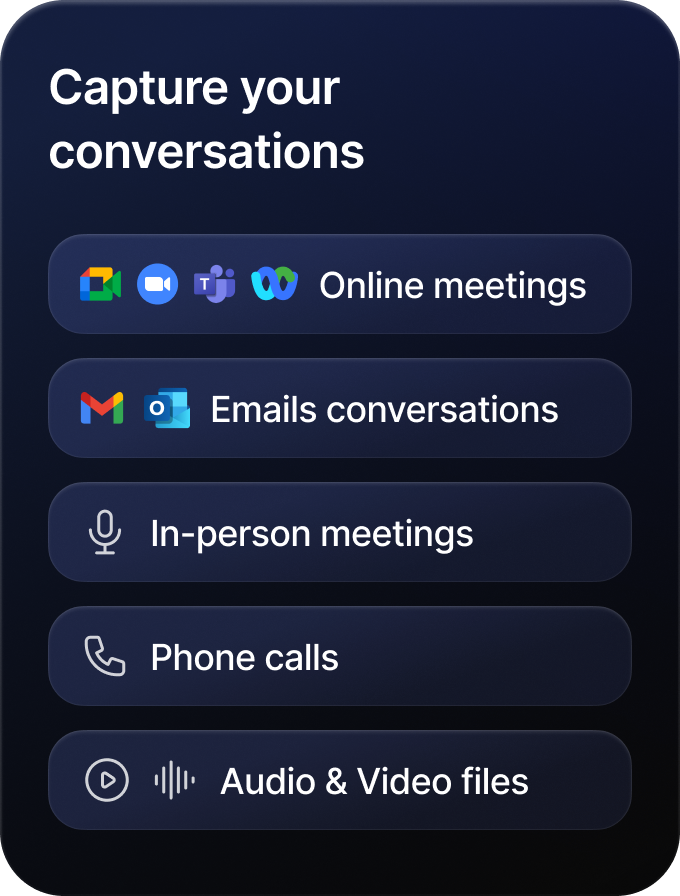 conversation capture