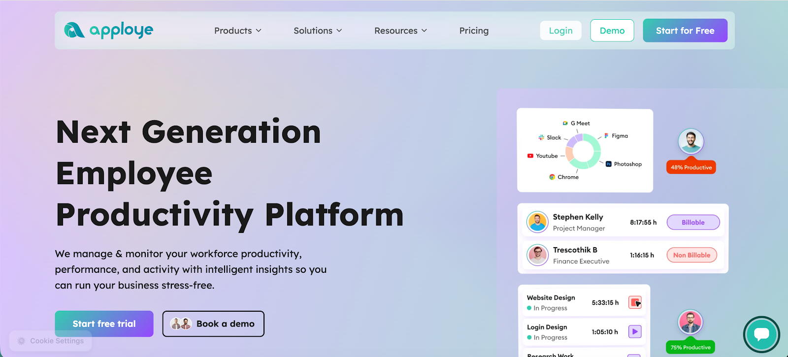 Time Doctor alternatives - Apploye