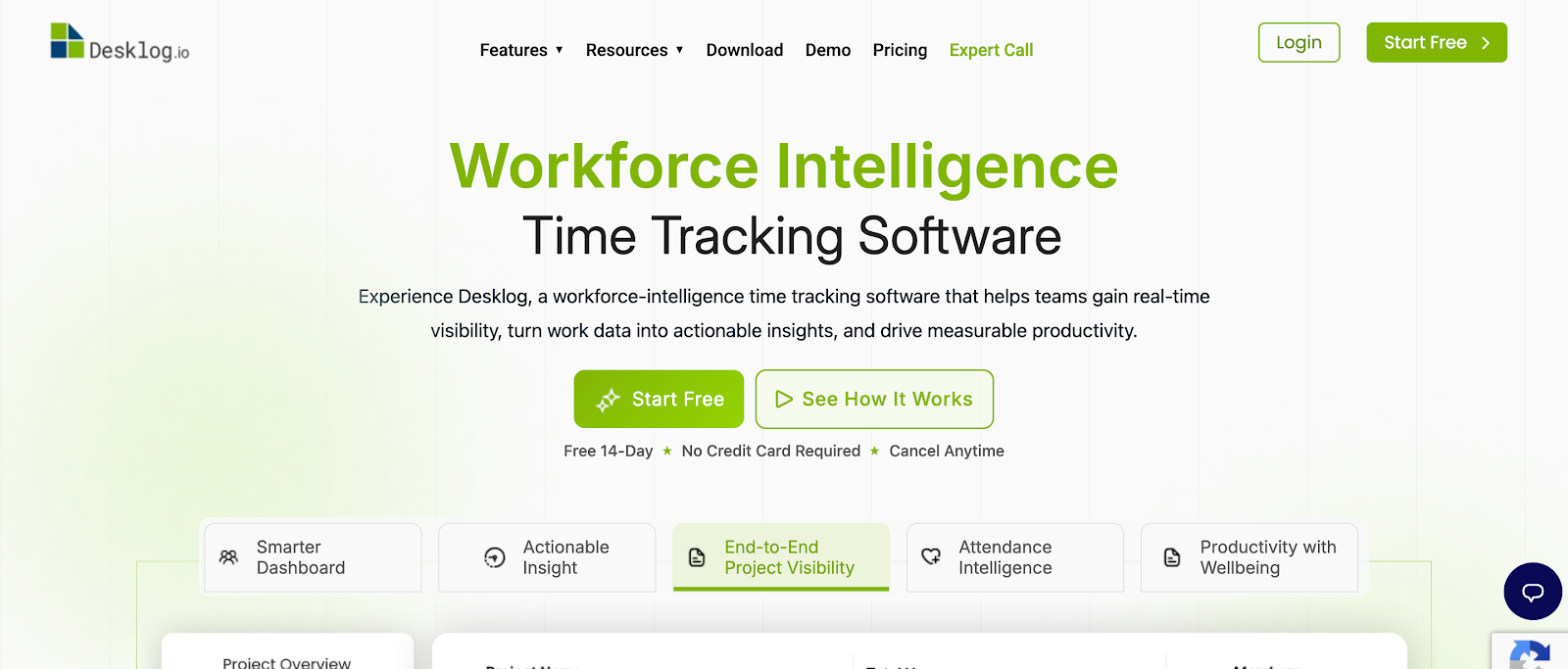 Time Doctor alternatives - DeskLog