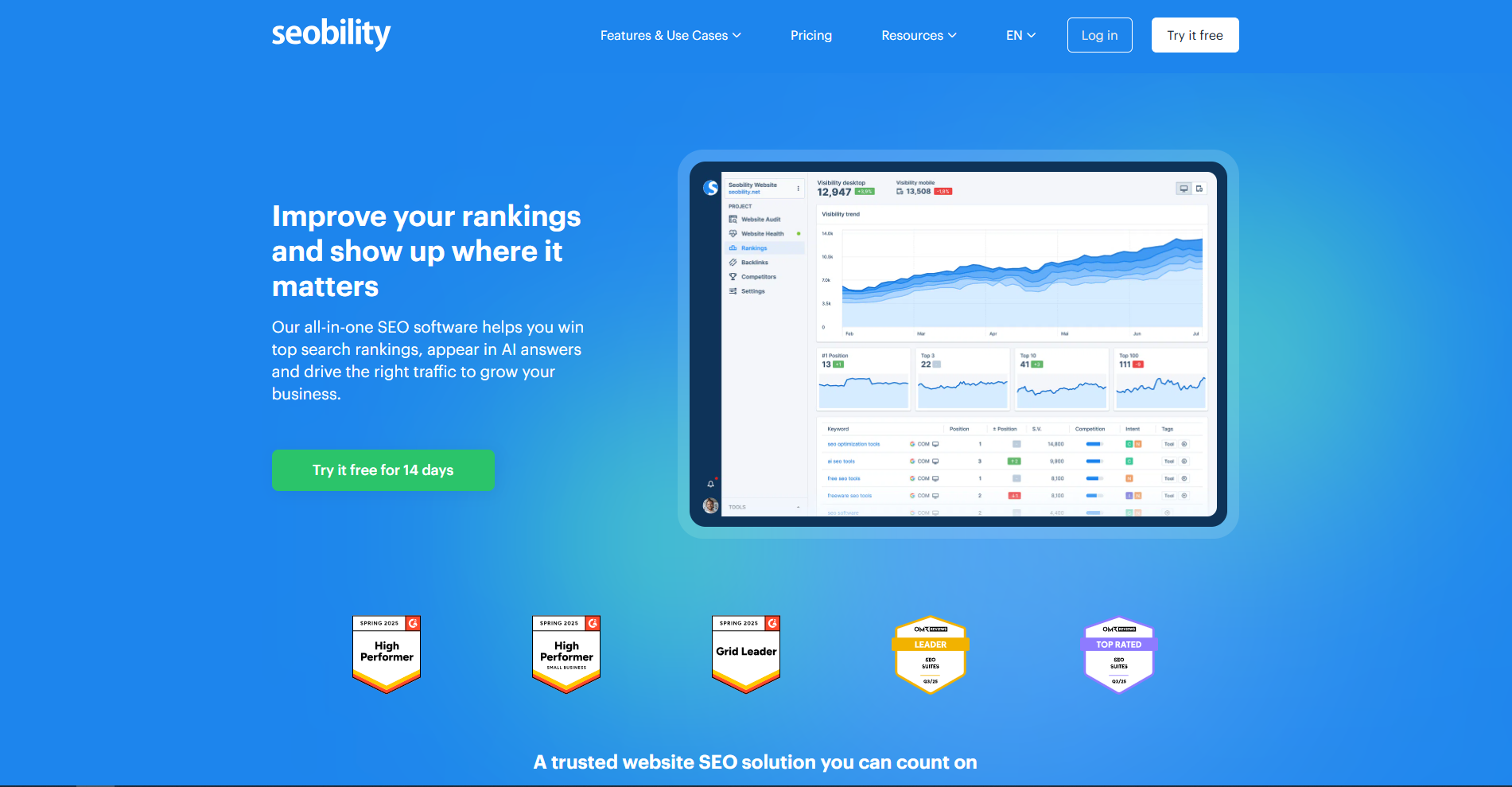 Seobility