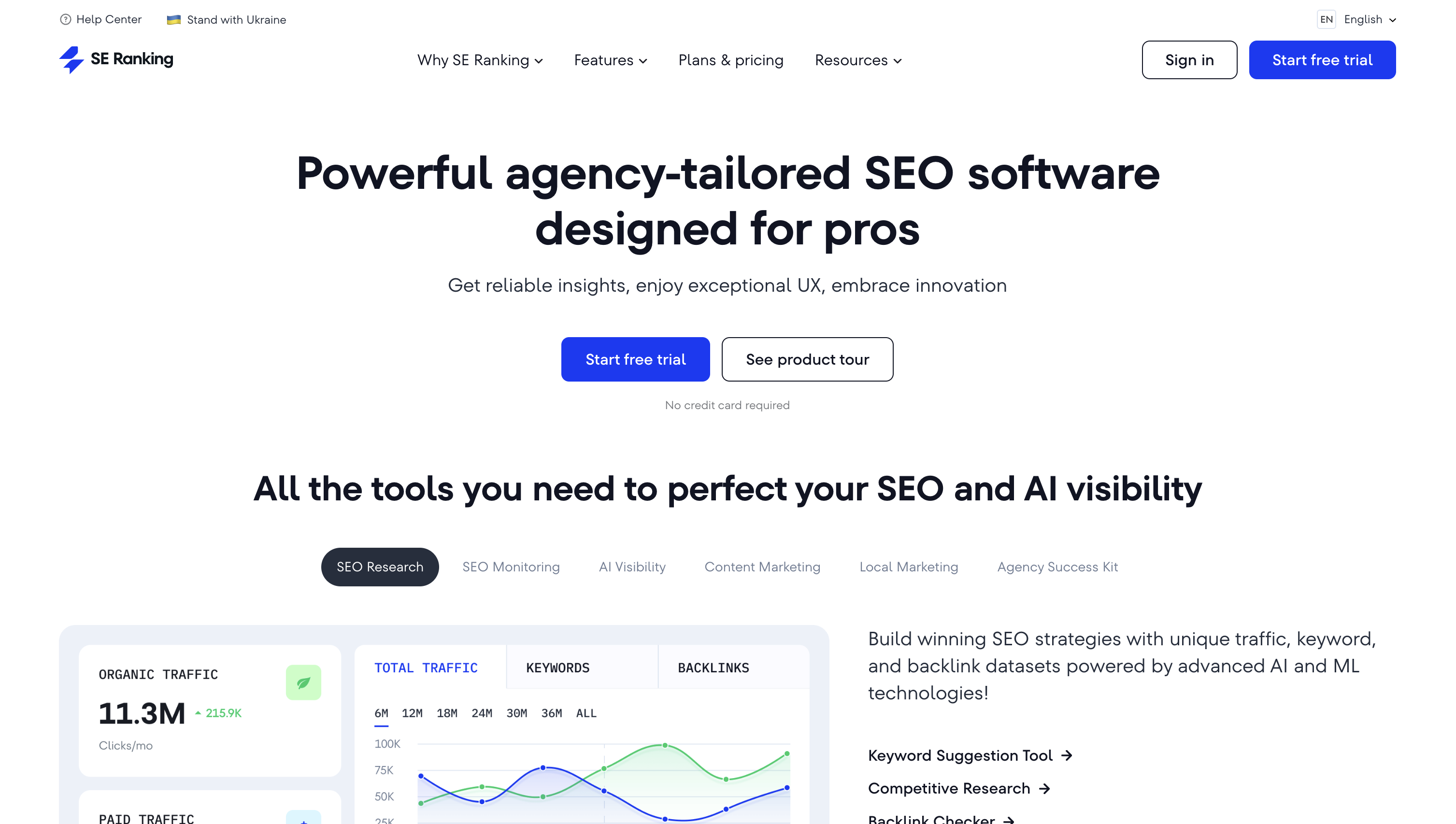SERanking home page