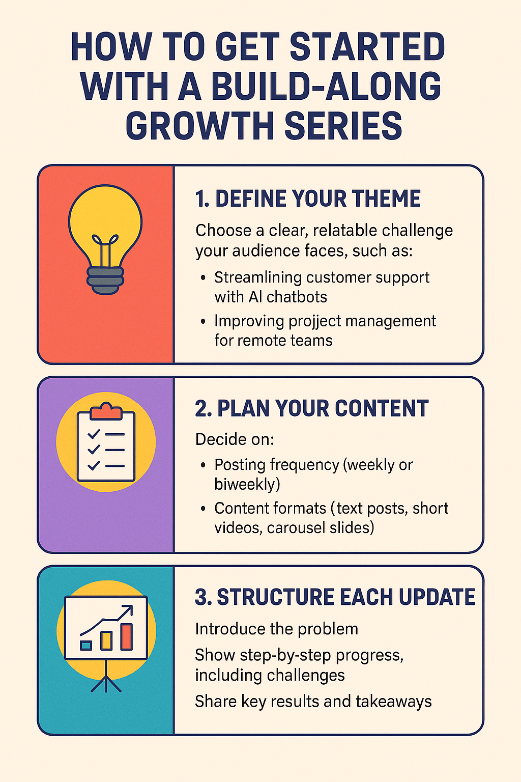B2B growth strategies, LinkedIn strategies