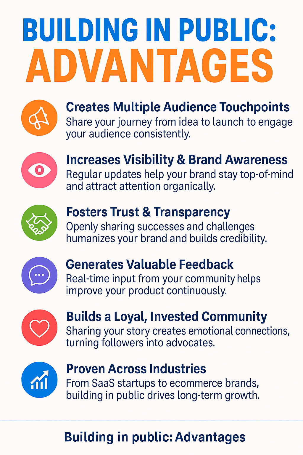 B2B growth strategies