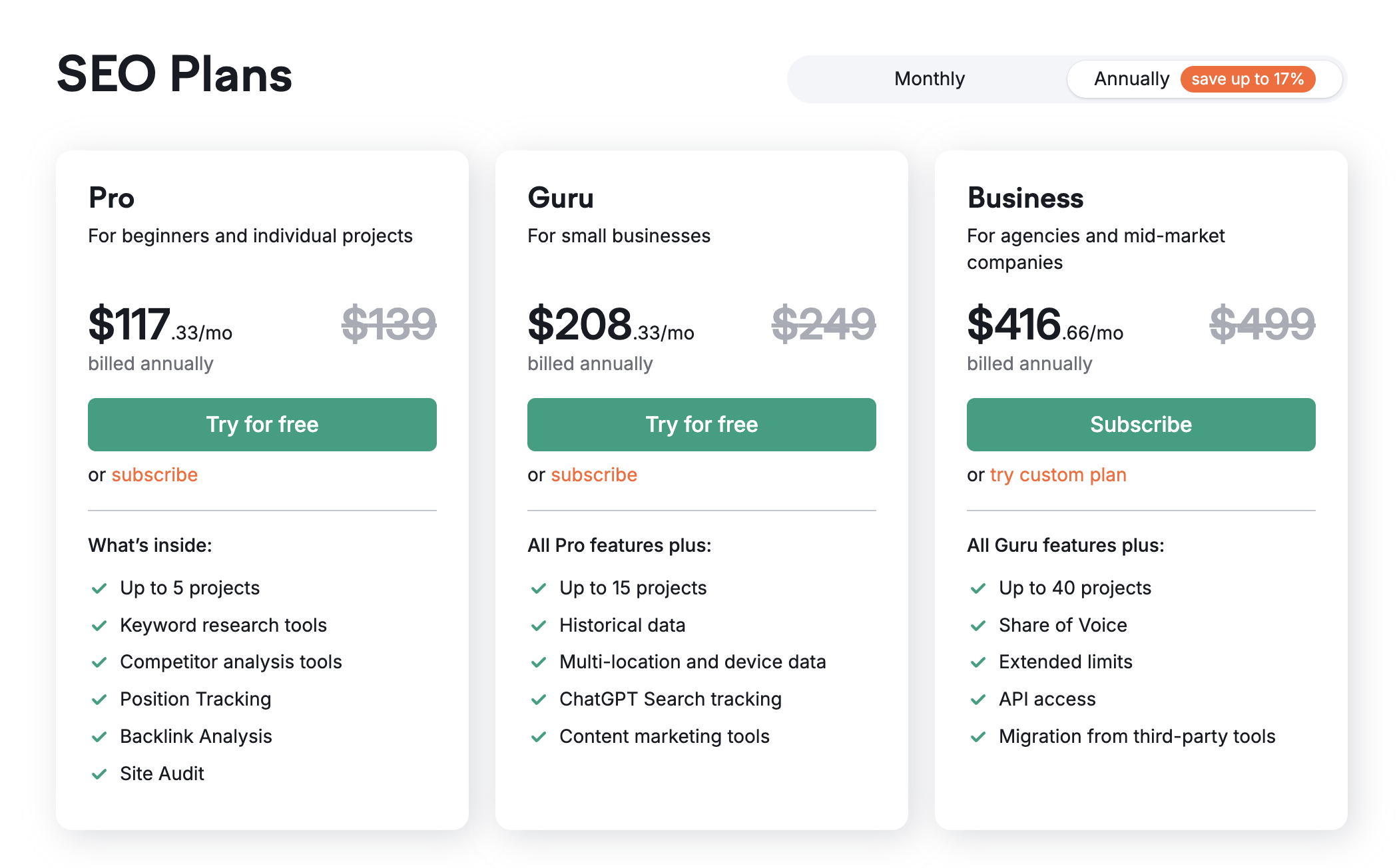 Semrush pricing, SEO powersuite vs Semrush