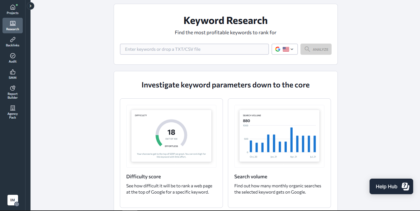 SE Ranking keyword research tools