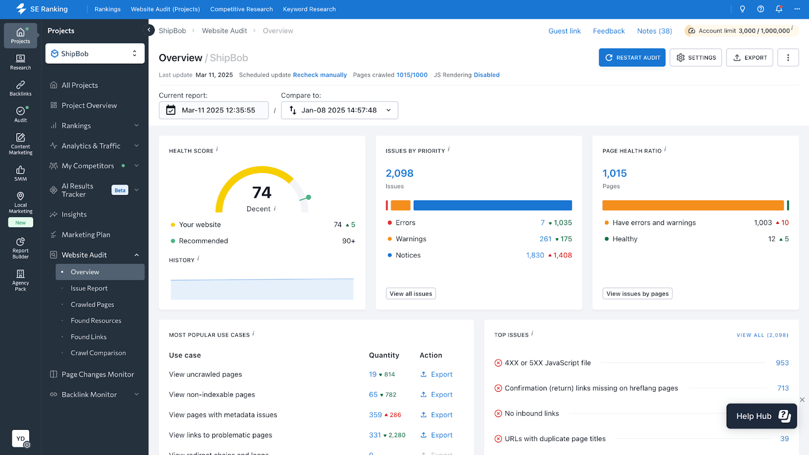 SE Ranking site audits and technical seo