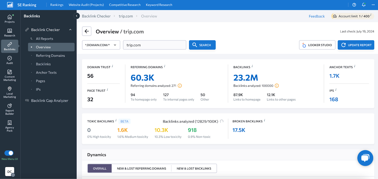 SE Ranking backlink analysis
