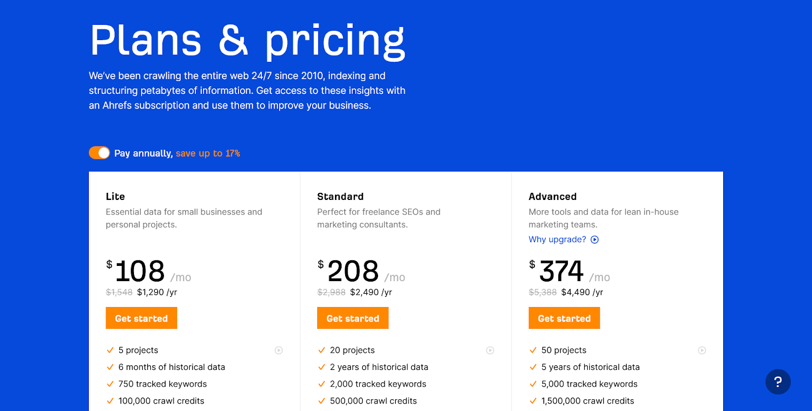 Ahrefs pricing